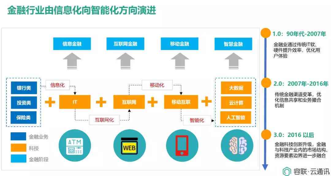 2023年度AI智能钢培训机构综合排行榜：全面解析各大机构实力与特色