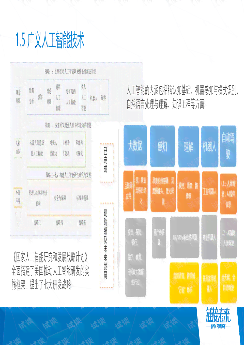 ai智能钢培训机构排名