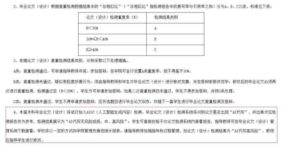 大学生ai写作论文题目大全：综合爱情及其他主题题目集及答案