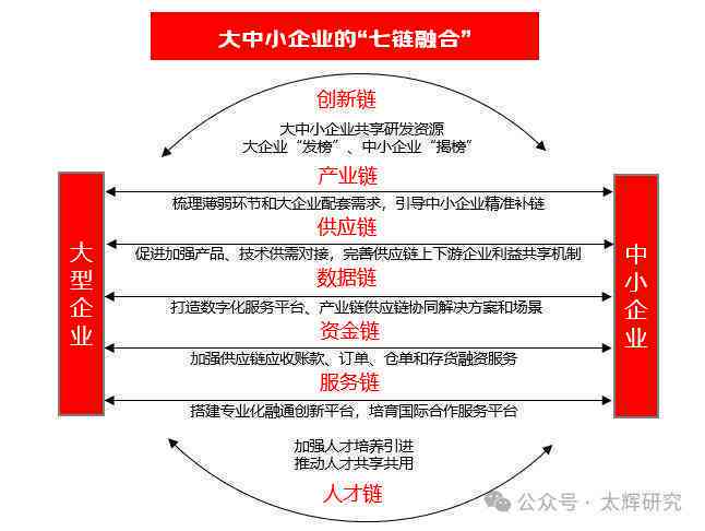 逆商：含义、特征、书推荐及高逆商十大表现解析