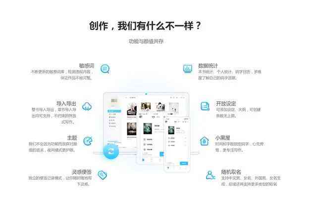 传报道：免费好用的智能写作平台推荐，哪些网站和软件值得用