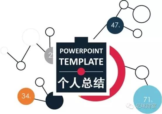 ai作业怎么做：从教程到素材一站式掌握