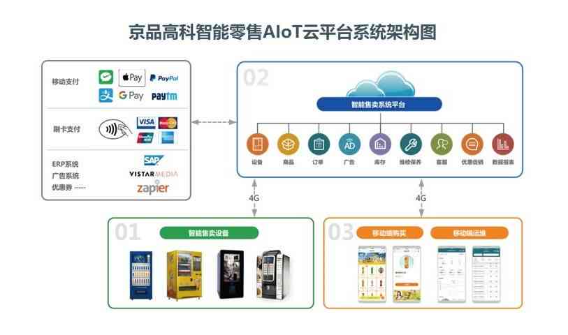 AI生成动画技术解析：探索原理、应用与未来发展前景