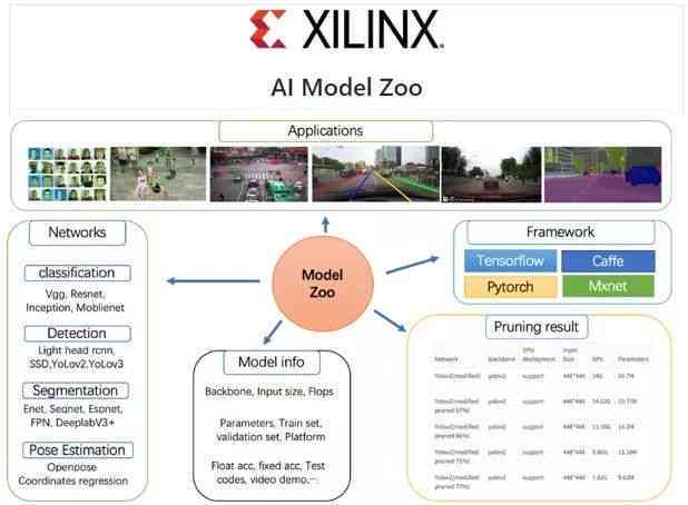 全方位AI服装设计入门教程：从基础工具到实战应用，手把手教学指南