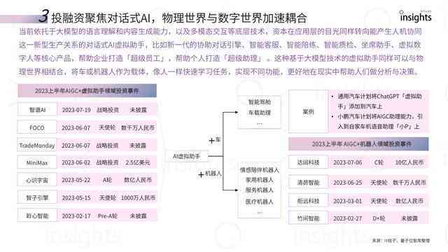 如何使用智能机器人程序实现微信对话：AI文案生成器详细用法指南