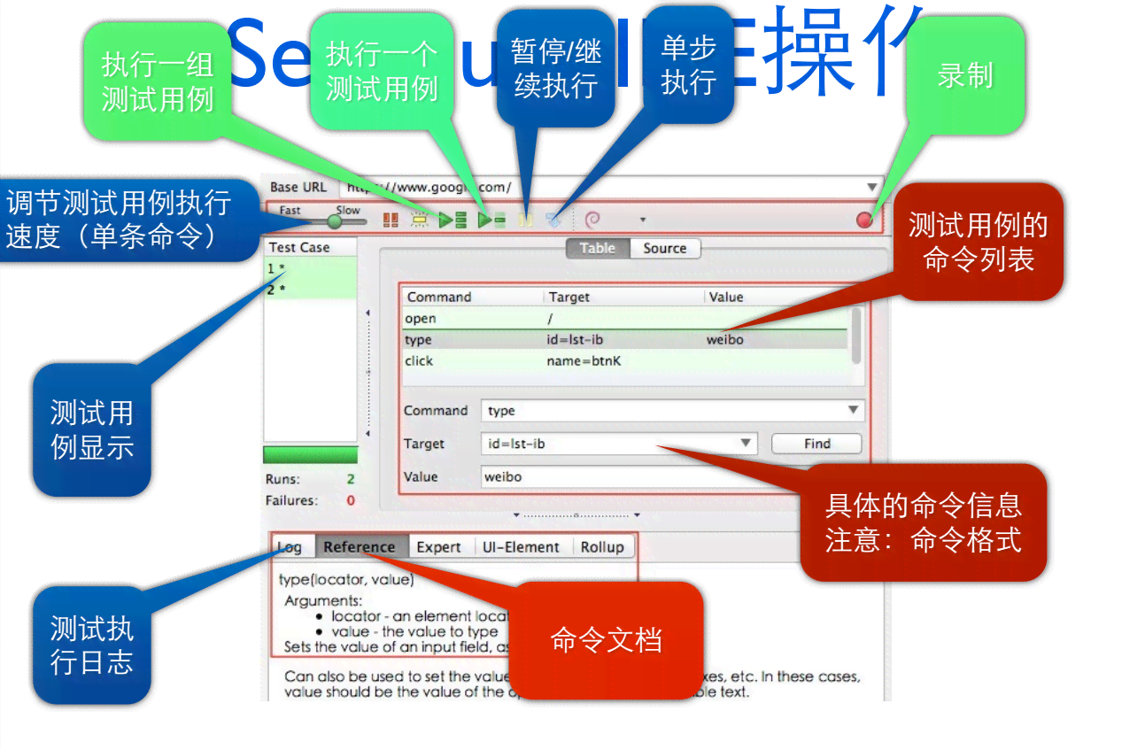 自动化软件测试利器：推荐一款自动生成测试用例的工具试用体验