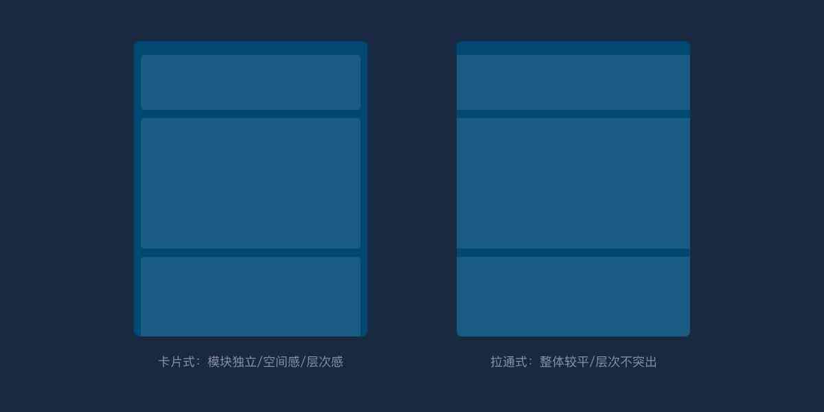 游戏界面设计制作全流程教程：从构思到实现的完整设计指南