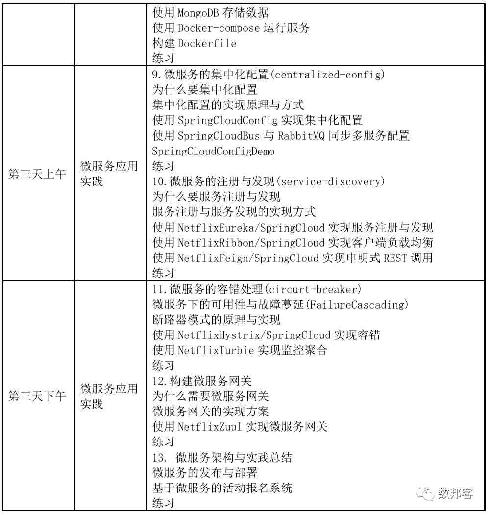 人工智能培训课程学费一般多少钱：全面解析培训班费用详情