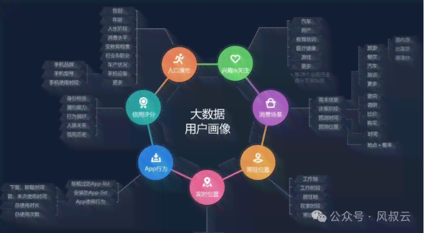 AILogo生成：全方位解析如何利用AI技术高效制作个性化标志与设计