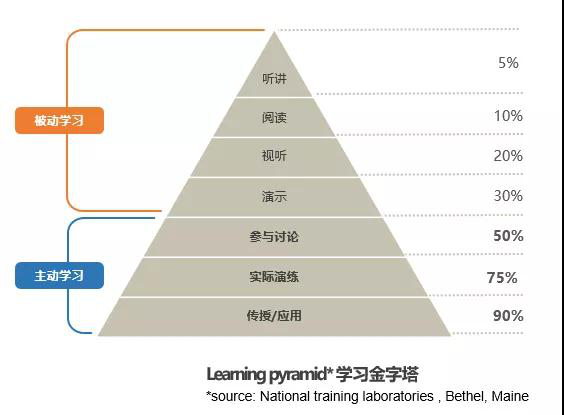 线下ai英语培训：优质机构、班级推荐与学校选择指南