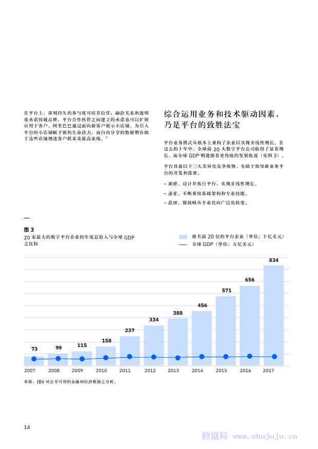 人工智能解决方案设计与实：全面覆需求分析、系统架构、开发与优化策略