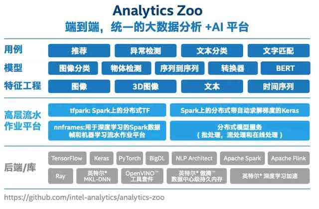 AI营销全攻略：深度解析智能推广策略，全方位提升用户搜索体验与转化率