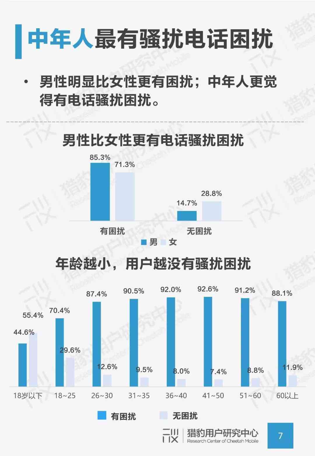 AI营销全攻略：深度解析智能推广策略，全方位提升用户搜索体验与转化率