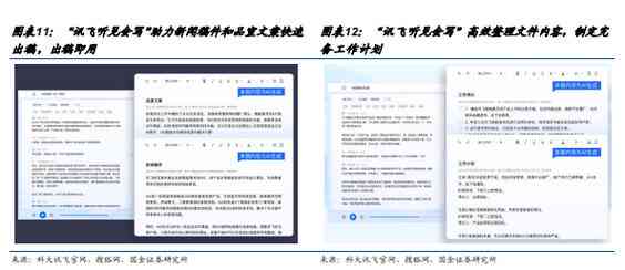 全面评测：2023年热门AI智能写作软件推荐与对比分析