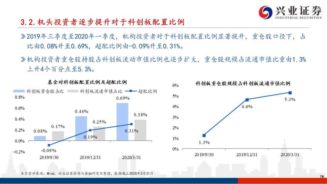 东辰教育机构：全方位解析教育服务、课程体系与家长评价