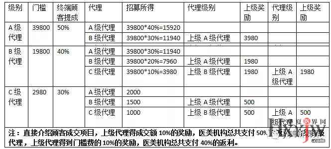 东辰教育机构：全方位解析教育服务、课程体系与家长评价