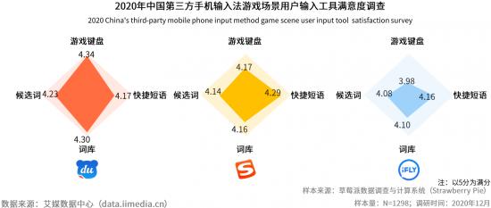 AI教学：它属于培训还是教育？探讨其特点、优势与适用范围