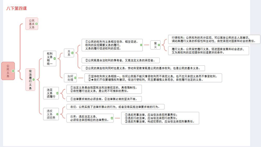 全面解析员身份：职责、权利、义务及发展路径详解