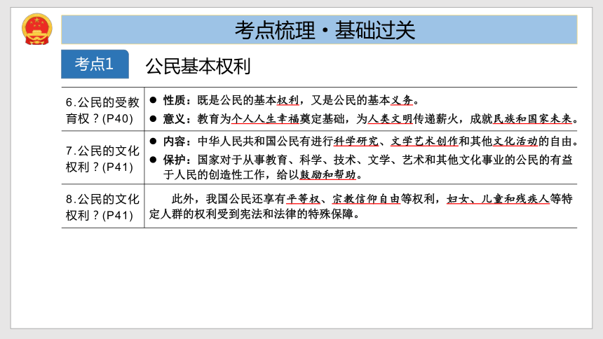 全面解析员身份：职责、权利、义务及发展路径详解