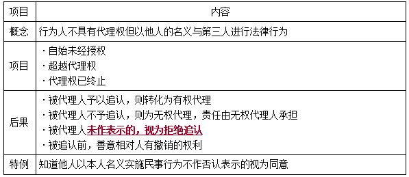 全面解析员身份：职责、权利、义务及发展路径详解