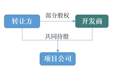 全面解析员身份：职责、权利、义务及发展路径详解