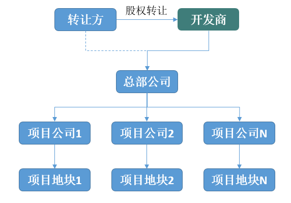 全面解析员身份：职责、权利、义务及发展路径详解