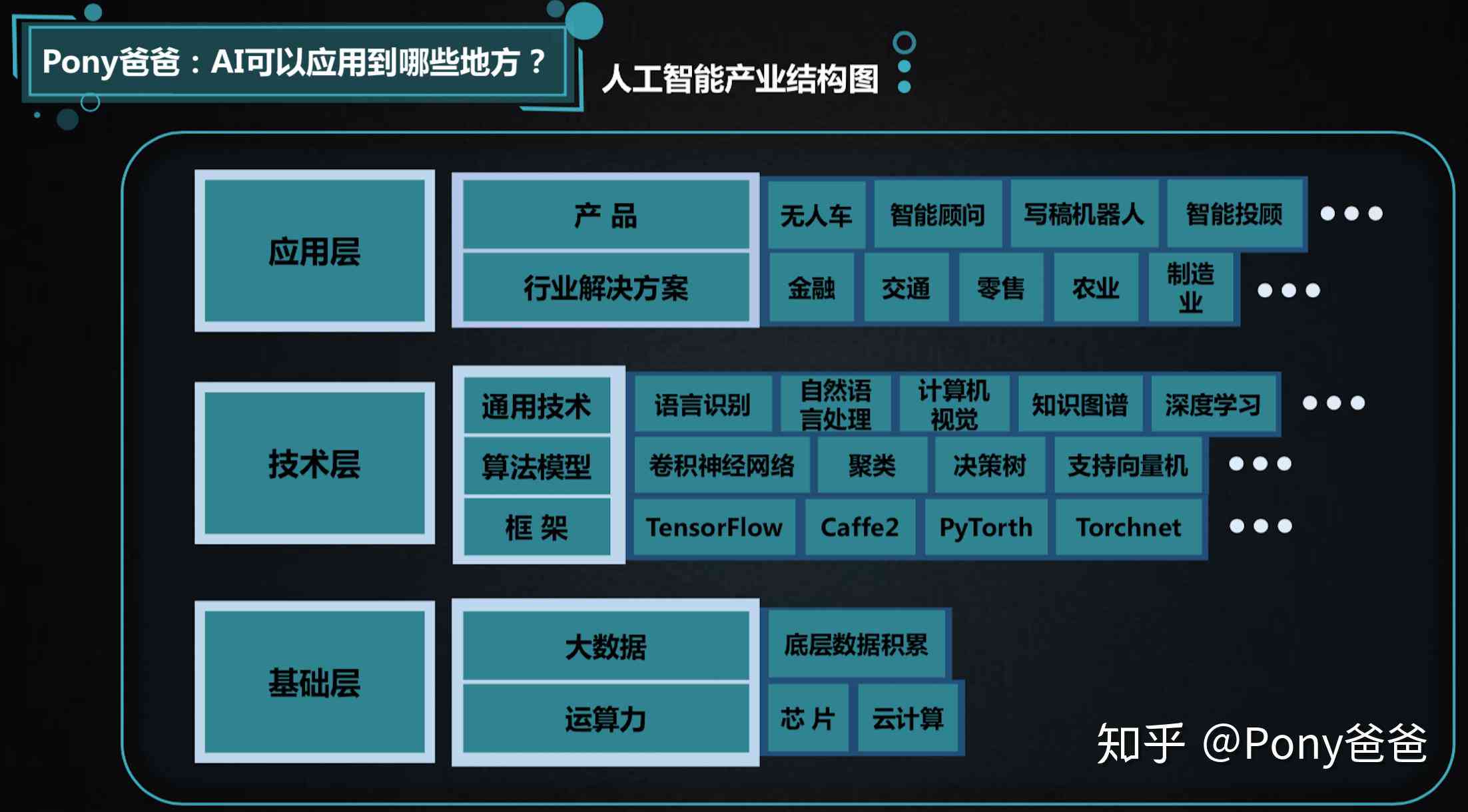 全面解析：帕园AI生成技术及其在多领域应用详解