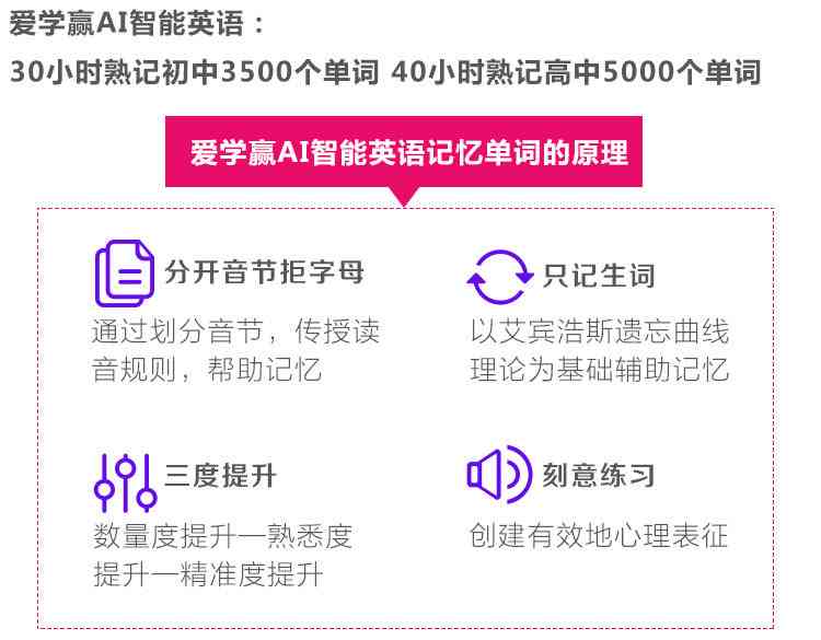 AI智能单词学软件：全面提高英语词汇能力，解决记忆难题