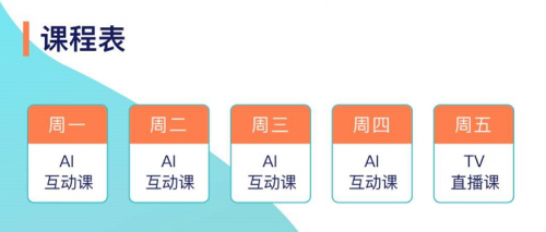 AI智能单词学软件：全面提高英语词汇能力，解决记忆难题