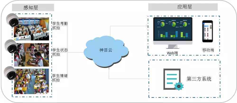 夸克AI工具：详细介绍、使用位置及工具箱失踪原因解答