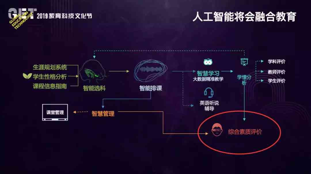 深度解析：写作AI助手如何全方位提升创作效率与质量的社会价值