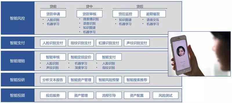 AI生成文章的发表标准、流程与合法性探讨：全面解析人工智能写作发表可能性