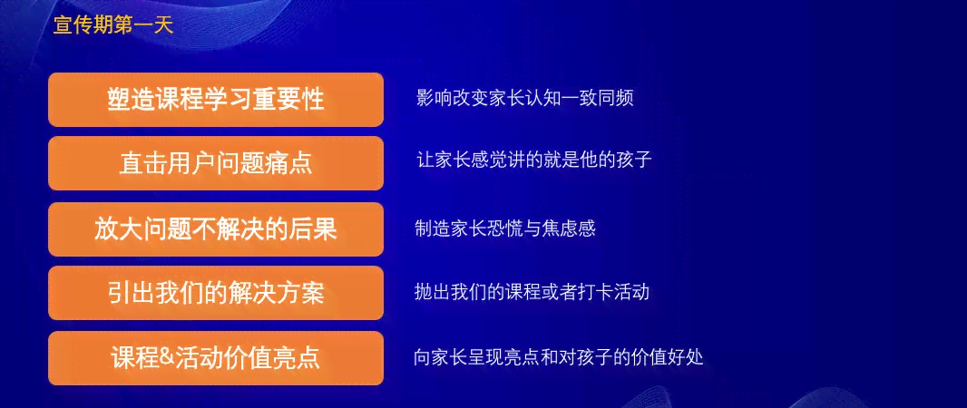 全方位盘点：初中生培训机构精选指南与选择策略