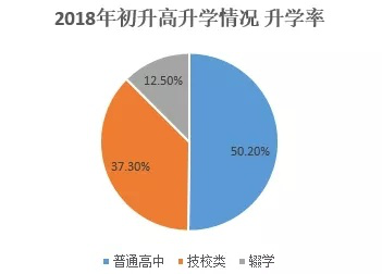 全方位盘点：初中生培训机构精选指南与选择策略