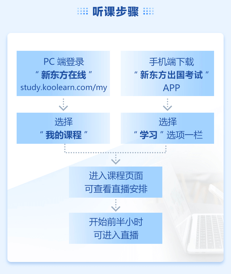 全方位盘点：初中生培训机构精选指南与选择策略