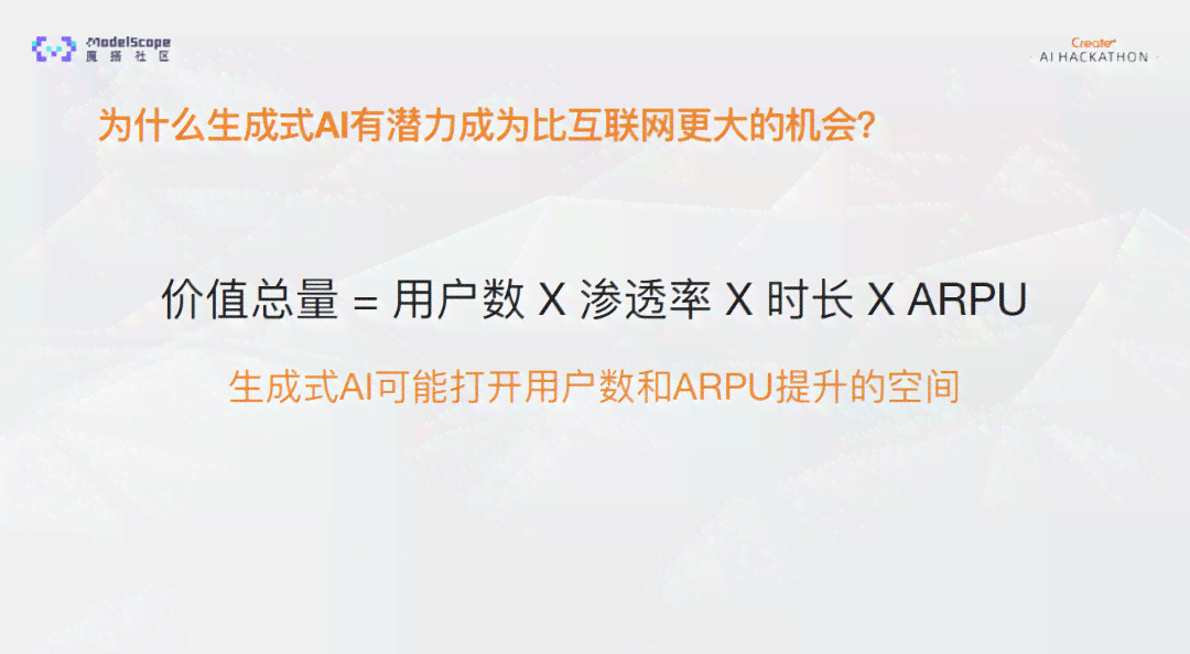 AI生成文案全攻略：从构思到完稿的全方位指南