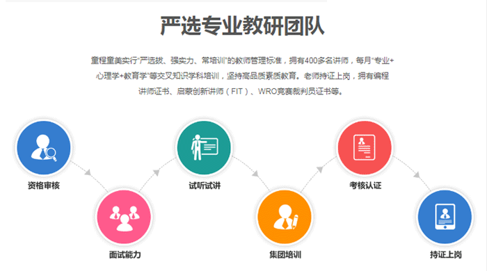 深圳人工智能技术培训机构排名一览：哪家教育机构编程培训好点？