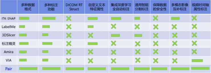 深圳ai技术培训机构哪家好