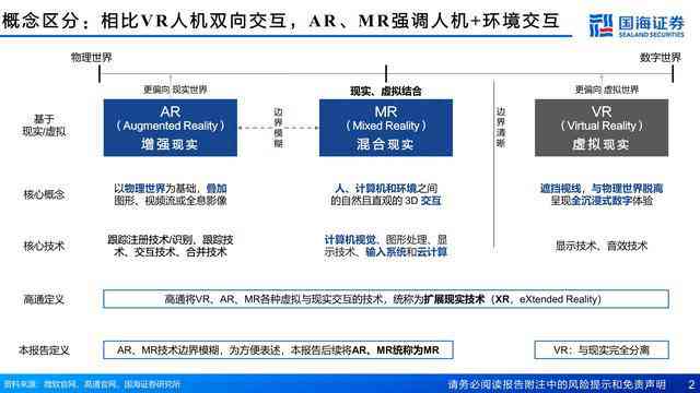 全面掌握AI文案创作：深度解析内容AI生成技术及其应用解决方案