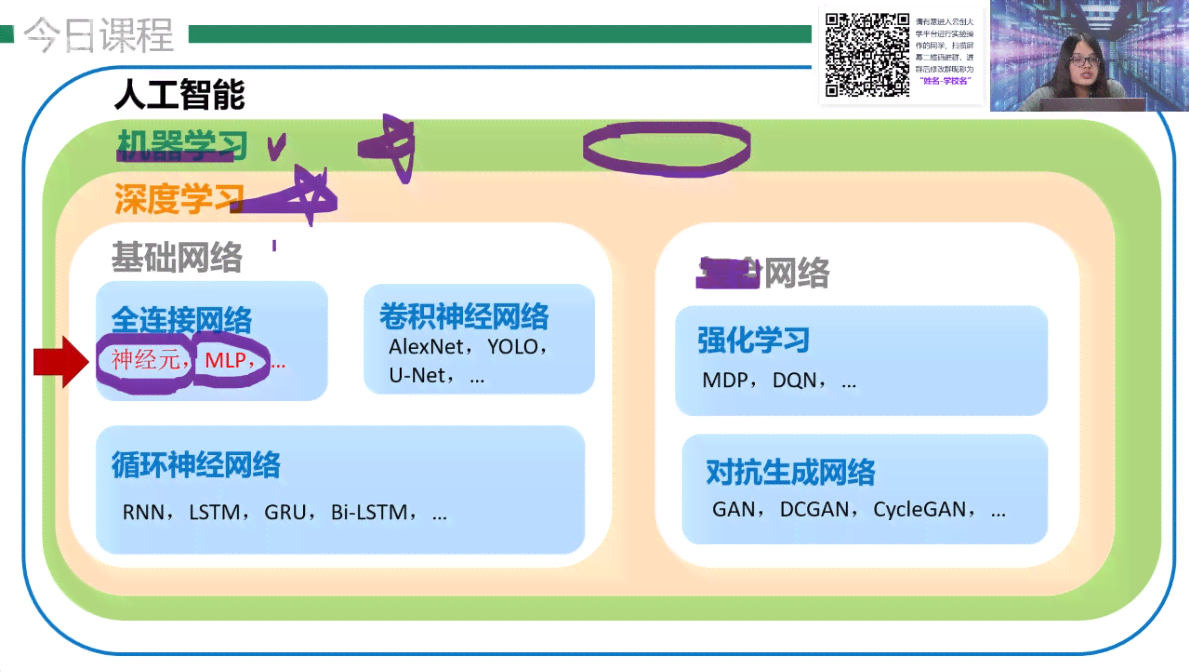 上海AI技术应用培训班完整信息：地址、课程、报名及就业推荐指南