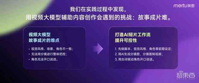 AI创作全攻略：从角色设计到分镜技巧，一键生成个性化作品