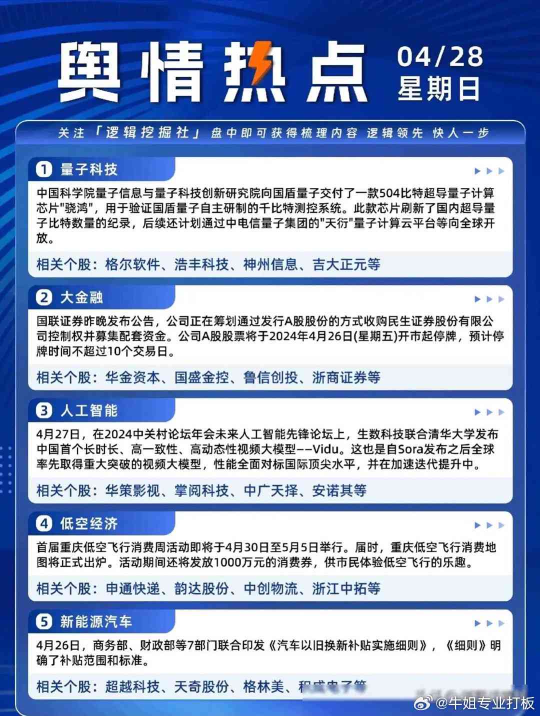 最新热门话题追踪：实时热点文章汇编，全面覆热门搜索关键词