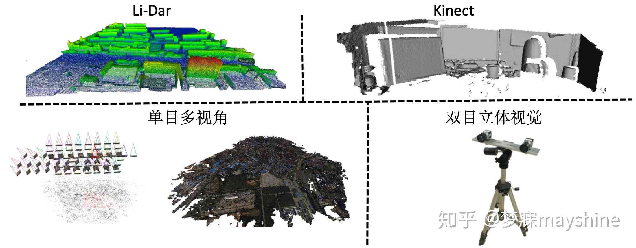 二维图像生成三维模型技术突破