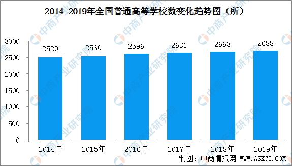 酷培智能教育加盟全国分布详情：费用多少及加盟电话一览