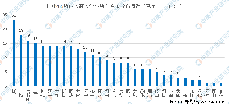 酷培智能教育加盟全国分布详情：费用多少及加盟电话一览