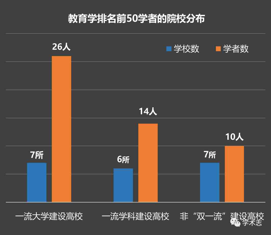 酷培智能教育加盟全国分布详情：费用多少及加盟电话一览