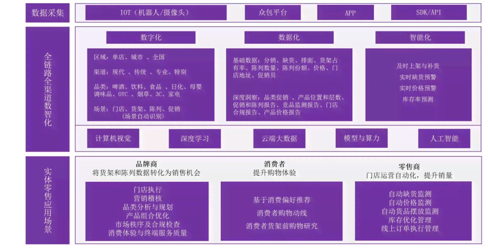 深入解析：酷培AI教育效果与适用性评估——全面揭示AI教育软件的优势与局限