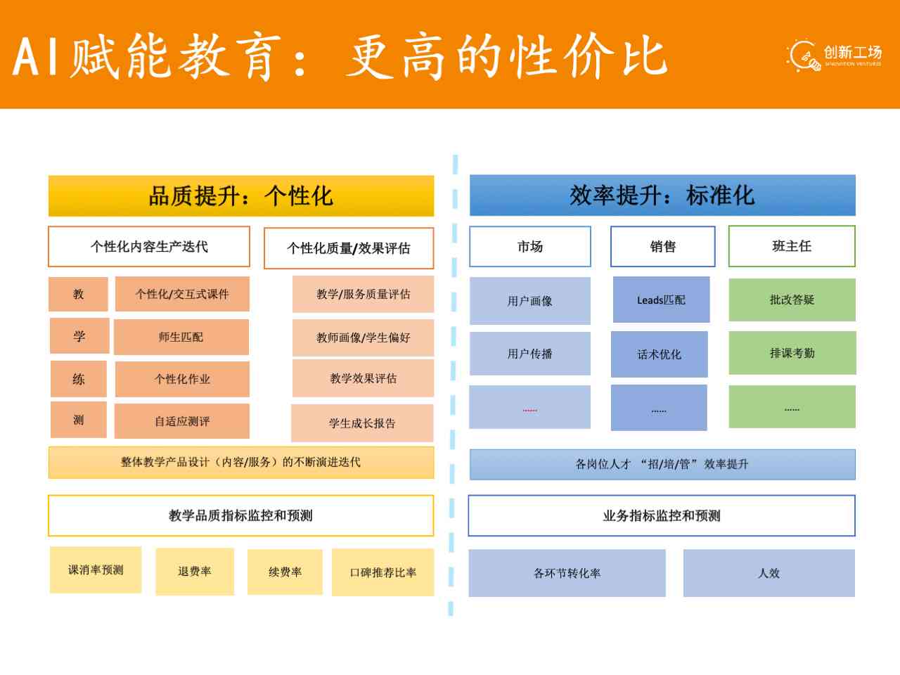 深入解析：酷培AI教育效果与适用性评估——全面揭示AI教育软件的优势与局限