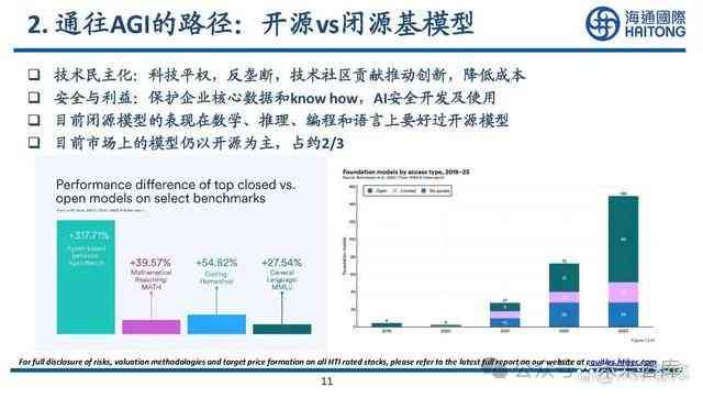 生成式AI的发展历、现状与AI生成技术概述及基于AI的生成器演进