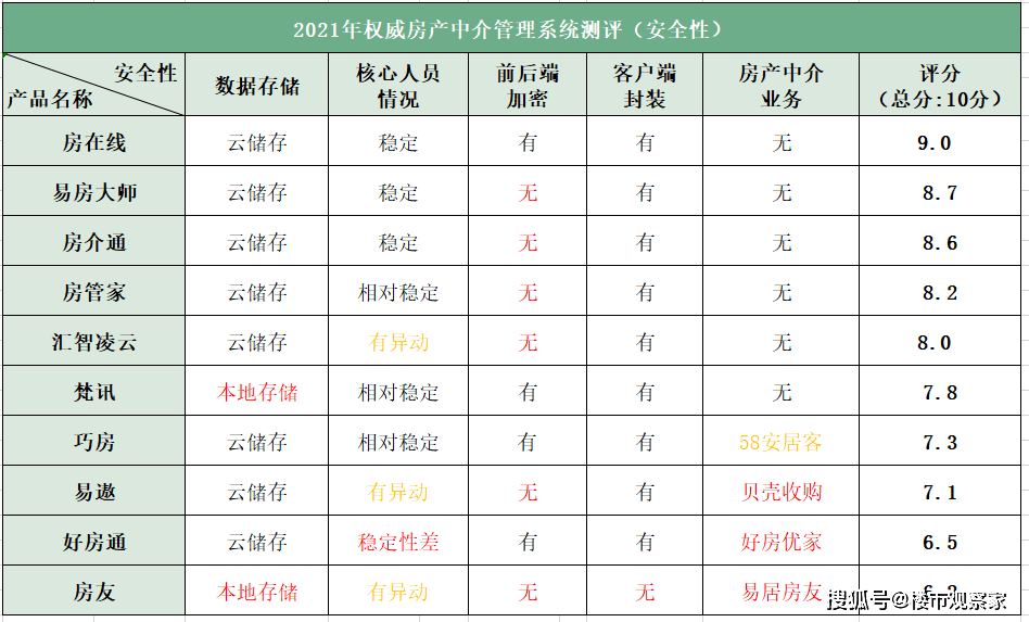 国产ai写作软件测评排名榜最新榜单更新